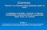 Genres “Genre” is a French word meaning “type” or “kind.” a category of artistic, musical, or literary composition characterized by a particular style,