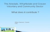 What does it contribute ? Milton Pearson Craven CVS.