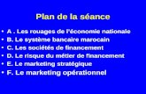 Plan de la séance A. Les rouages de léconomie nationale B. Le système bancaire marocain C. Les sociétés de financement D. Le risque du métier de financement.