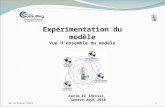 12 novembre 2013 1 Karim El Idrissi, Genève août 2010 Expérimentation du modèle Vue densemble du modèle GalCon.
