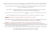 Mise en œuvre de la campagne CNDS 2013 via E-subvention La commission territoriale du 29 janvier 2013 a validé lutilisation de E-subvention pour la campagne.