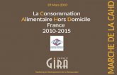29 Mars 2010 MARCHE DE LA CAHD La Consommation Alimentaire Hors Domicile France 2010-2015.