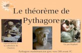 La Géométrie Autrement Le théorème de Pythagore Pythagore mathématicien grec vers 500 avant JC représentation à la cathédrale de Chartres Vu par Raphael.