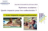 Journée dactualité du 28 mars 2013 Rythmes scolaires : Quels impacts pour les collectivités ? Les impacts organisationnels.