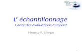 L échantillonnage Cadre des évaluations d'impact Moussa P. Blimpo 1.