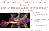 Etude numérique des disques daccrétion: modulation du flux X par lInstabilité dAccrétion – Ejection effectué avec M. Tagger, M. Muno I. Pr ésentation de.