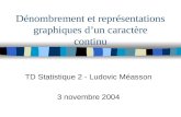 Dénombrement et représentations graphiques dun caractère continu TD Statistique 2 - Ludovic Méasson 3 novembre 2004.