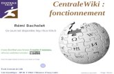 Utilisation ou copie interdites sans citation Rémi Bachelet – Ecole Centrale de Lille 1 CentraleWiki : fonctionnement Image : SourceSource École Centrale.