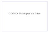 GDMO Principes de Base. Le modèle OSI Cadre général –s'inscrit dans la partie 4 du modèle de référence OSI –spécifie les procédures de gestion d'un réseau.