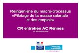 1 Réingénierie du macro-processus «Pilotage de la masse salariale et des emplois» CR entretien AC Rennes 20 décembre 2006.