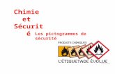 Chimie et Sécurité Les pictogrammes de sécurité.