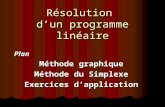 Résolution dun programme linéaire Plan Méthode graphique Méthode du Simplexe Exercices dapplication.
