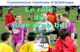 1 Commission Centrale dArbitrage Le rôle du juge den-but Saison 2007-2008 Version Finale.