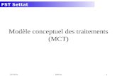 FST Settat 17/01/2014Merise1 Modèle conceptuel des traitements (MCT)