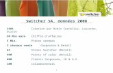 Switcher SA, données 2008 1981Création par Robin Cornelius, Lausanne, Suisse 50 Mio euro Chiffre daffaires 5 Mio. Pièces vendues 2 réseaux vente Corporate.