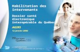 1 Habilitation des intervenants Dossier santé électronique interopérable du Québec AGIRS 12 janvier 2006.
