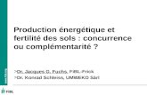 Www.fibl.org Production énergétique et fertilité des sols : concurrence ou complémentarité ? >Dr. Jacques G. Fuchs, FiBL-Frick >Dr. Konrad Schleiss, UMWEKO.