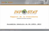 1 Rapport de la Présidente Catherine Durand-Couchoux Assemblée Générale du 04 AVRIL 2013.
