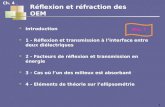 11 Ch. 4 Réflexion et réfraction des OEM Introduction 1 - Réflexion et transmission à linterface entre deux diélectriques 2 - Facteurs de réflexion et.