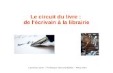 Le circuit du livre : de l'écrivain à la librairie Laurence Janin – Professeur documentaliste – Mars 2010.