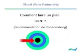 Global Water Partnership Comment faire un plan GIRE ? (recommandation de Johanesburg)