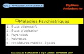 : APPRECIER LETAT CLINIQUE Conception Dr B LEPLAIDEUR & Dr J-M LUCIANI SEPTEMBRE 2007 MOD. 2 Diplôme Ambulancier TITRE DE CHAPITRE Maladies Psychiatriques.