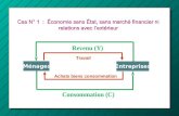 Revenu (Y) Consommation (C) EntreprisesMénages Travail Achats biens consommation.