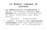 1 Le Modèle Logique de Données La modélisation conceptuelle a décrit de manière complète les données du système dinformation et leurs structures avec deux.
