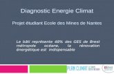 Diagnostic Energie Climat Projet étudiant Ecole des Mines de Nantes Le bâti représente 48% des GES de Brest métropole océane, la rénovation énergétique.
