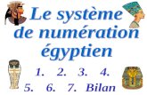 1.2.3.4. 5.6.7.Bilan. OBSERVER Cette inscription égyptienne représente le nombre 326.