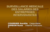 SURVEILLANCE MEDICALE DES SALARIES DES ENTREPRISES INTERVENANTES COURRIER Aurélie Capacitaire SIMEON Runa Interne Concours E.
