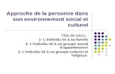 Approche de la personne dans son environnement social et culturel Plan de cours : 1- Lindividu lié à sa famille 2- Lindividu lié à un groupe social dappartenance.
