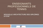 ENSEIGNANTS PROFESSIONNELS DE TENNIS NOUVELLE ARCHITECTURE DES DIPLÔMES DETAT.