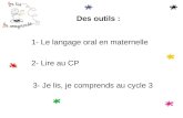 Des outils : 1- Le langage oral en maternelle 2- Lire au CP 3- Je lis, je comprends au cycle 3.