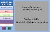 Les métiers des biotechnologies Après la STL Spécialité biotechnologies ENVIRONNEMENT SANTE INDUSTRIE RECHERCHE LES ETUDES LEXIQUE.