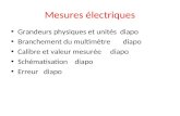 Mesures électriques Grandeurs physiques et unités diapodiapo Branchement du multimètre diapodiapo Calibre et valeur mesurée diapodiapo Schématisation diapodiapo.