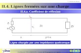 Guillaume VILLEMAUD - Cours de Propagation et Lignes 101- coefficient de réflexion II.4. Lignes fermées sur une charge Zr II.4.a. Coefficient de réflexion.