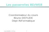 1 Cours BD/WEB - INT Evry Les passerelles BD/WEB Coordonnateur du cours Bruno DEFUDE Dept INFormatique.