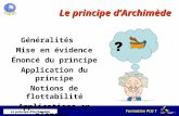 Formation PLG 1 Le principe dArchimède Le principe dArchimède Généralités Mise en évidence Énoncé du principe Application du principe Notions de flottabilité