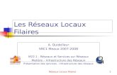 Réseaux Locaux Filaires1 Les Réseaux Locaux Filaires A. Quidelleur SRC1 Meaux 2007-2008 M22.1 - Réseaux et Services sur Réseaux Matière – Infrastructure.