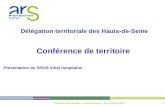 1 Présentation du SROS-Volet hospitalier Délégation territoriale des Hauts-de-Seine Conférence de territoire Conférence de territoire – Hauts-de-Seine.