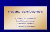 Incidents transfusionnels A. Incidents Immunologiques B. Incidents de surcharge C. Incidents infectieux D. Les risques émergents.