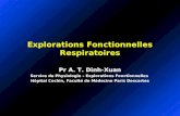 Explorations Fonctionnelles Respiratoires Pr A. T. Dinh-Xuan Service de Physiologie – Explorations Fonctionnelles Hôpital Cochin, Faculté de Médecine Paris.