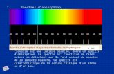 I.Spectres dabsorption. Un spectre dabsorption est un spectre obtenu en analysant la lumière blanche qui a traversé une substance. 1)Spectre de raies dabsorption.