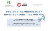 Projet dharmonisation inter- conseils: les détails Congrès annuel de lACES Montréal, le 4 novembre 2013 Présenté par Gordana Krcevinac Directrice, Projet.