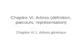 Chapitre VI. Arbres (définition, parcours, représentation) Chapitre VI.1. Arbres généraux.