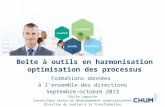 Boîte à outils en harmonisation optimisation des processus Formations données à lensemble des directions Septembre-octobre 2013 Cécile Lagoutte Conseillère.