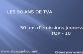 LES 50 ANS DE TVA 50 ans démissions jeunesse TOP - 10 Cliquez pour avancer.