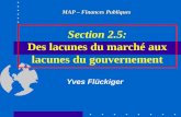 Section 2.5: Des lacunes du marché aux lacunes du gouvernement MAP – Finances Publiques Yves Flückiger.