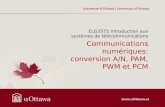 Communications numériques: conversion A/N, PAM, PWM et PCM ELG3575 Introduction aux systèmes de télécommunications.